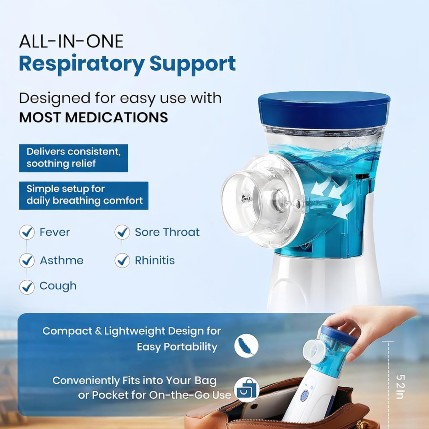 Whisper-Quiet Portable Mesh Nebulizer